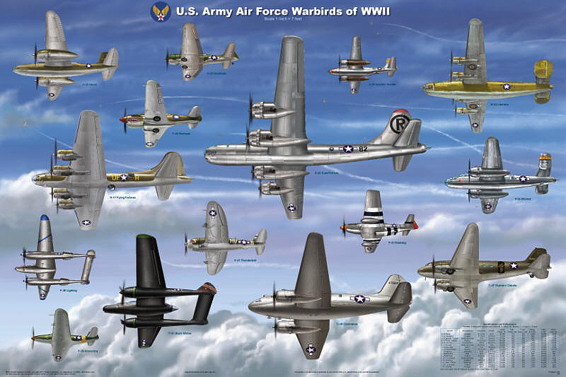 US Army airplanes of World War II